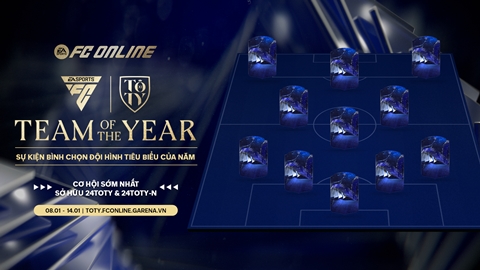 FC Online: Cristiano Ronaldo chính thức góp mặt trong đề cử 24 Team Of The Year